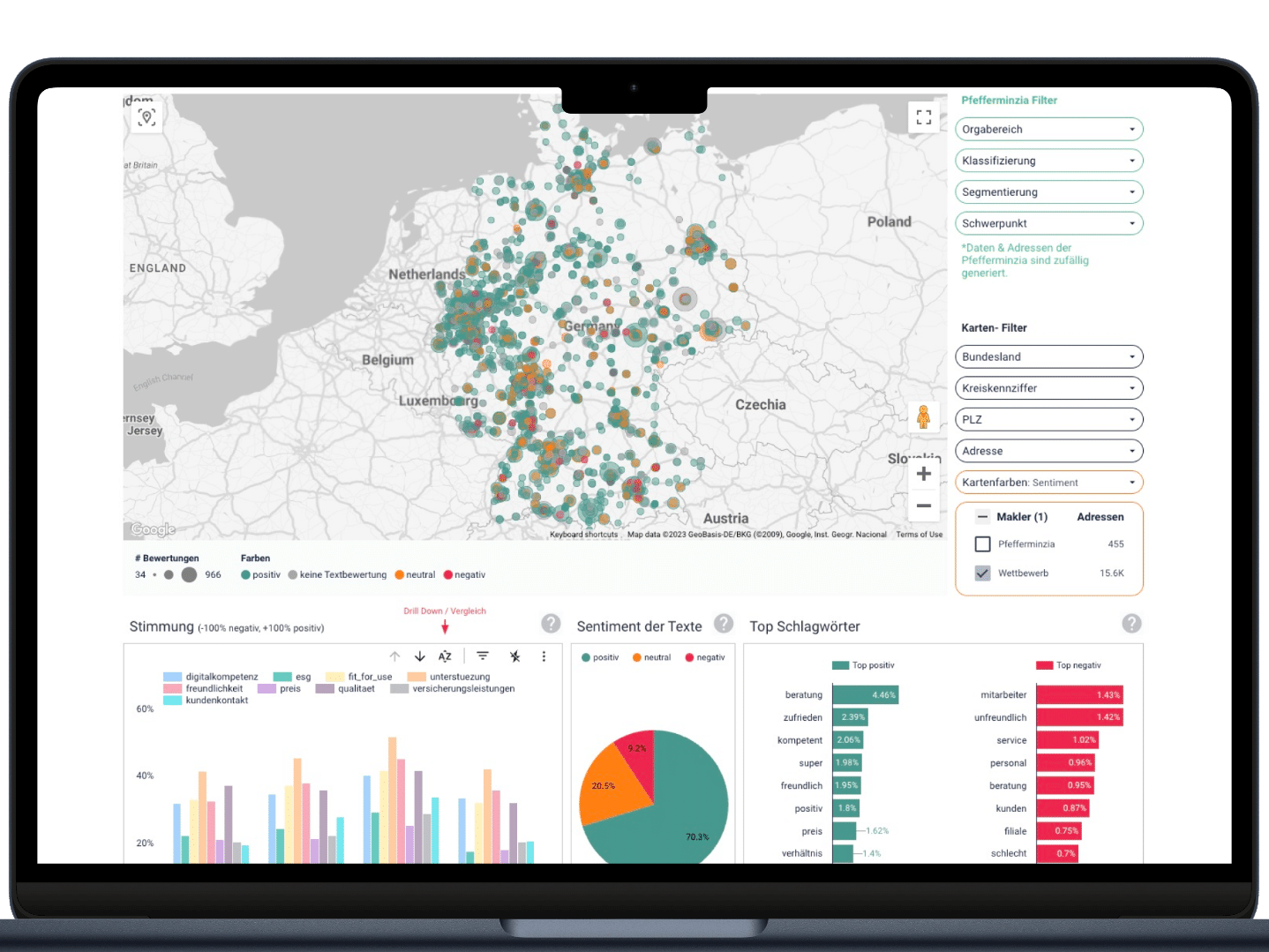 Mockup des Geo Intelligence Dashboards in einem MacBook