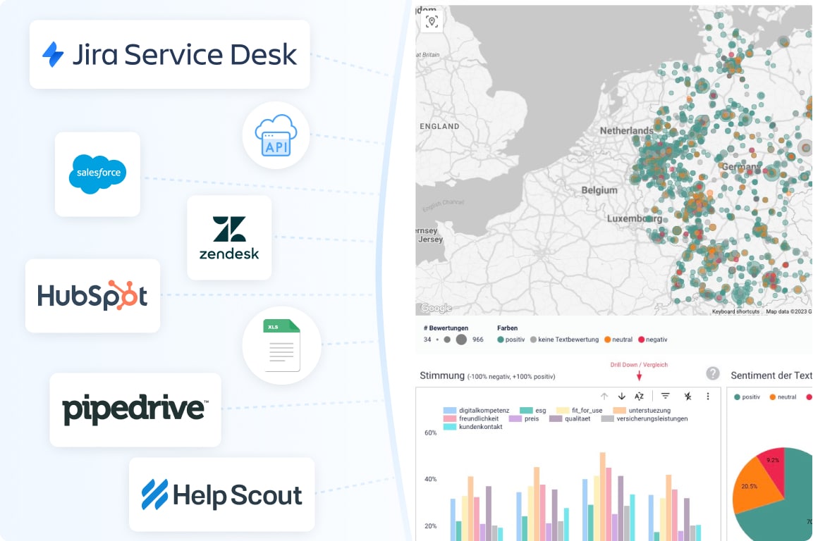 Visalisierung der Möglichkeit, eigene Daten im Geo Intelligence Dashboard abbilden zu können